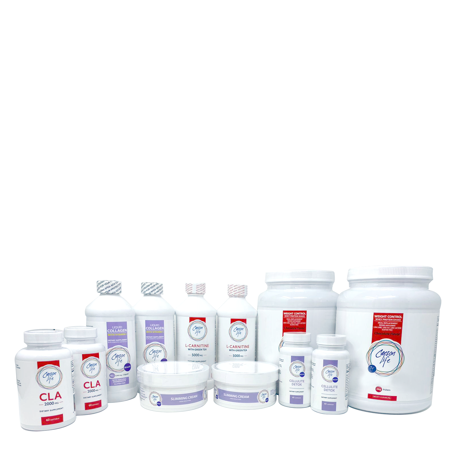 Total Kit 60 Day Package